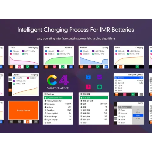 С блоком питания Зарядное устройство ISDT C4 0,2-20В 8А 25Вт с блоком питания 220В (ISDT C4)