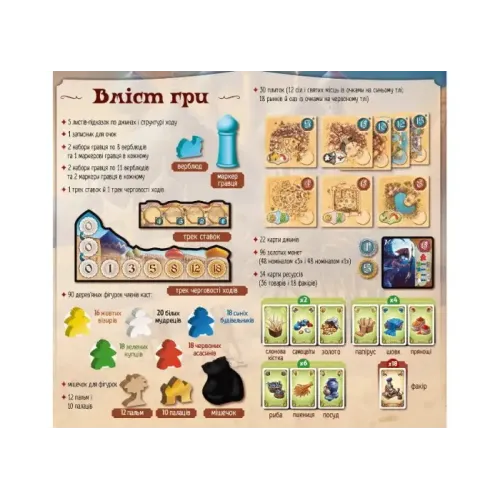 Настільна гра П'ять каст (Five Tribes) UA