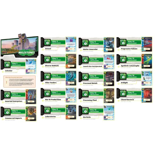 Настільна гра Тераформування Марсу. Експедиція Арес (Terraforming Mars: Ares Expedition)