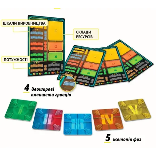 Настільна гра Тераформування Марсу. Експедиція Арес (Terraforming Mars: Ares Expedition)