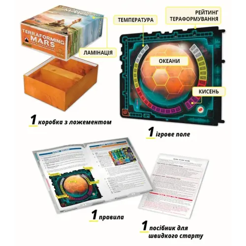 Настільна гра Тераформування Марсу. Експедиція Арес (Terraforming Mars: Ares Expedition)