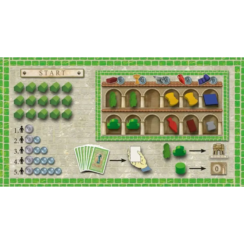 Настольная игра Конкордия (Concordia)