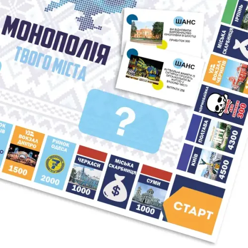 Настільна гра Монополія твого міста UA