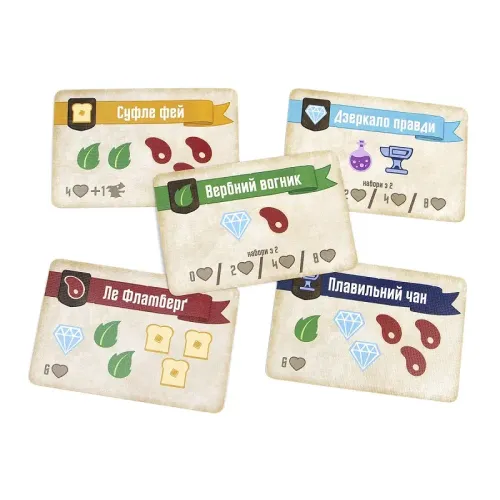 Настольная игра Мастера Пламени (Flamecraft) UA