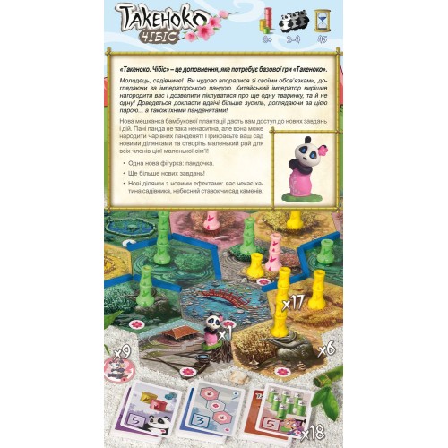 Настольная игра Такеноко: Чибис (Takenoko: Chibis) UA