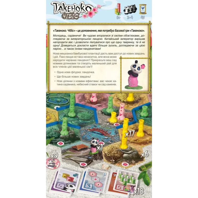 Настільна гра Такеноко: Чібіс (Takenoko: Chibis) UA