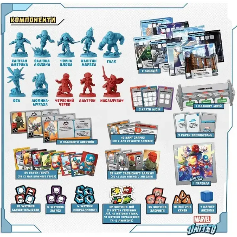 Настольная игра Марвел Объединенные (Marvel United) UA