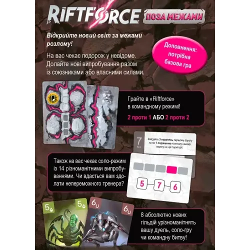 Настольная игра Riftforce: За гранью (Riftforce: Beyond) UA