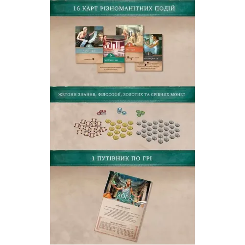 Настільна гра Хора. Розквіт імперії (Khôra: Rise of an Empire) UA