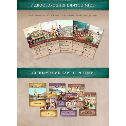 Настільна гра Хора. Розквіт імперії (Khôra: Rise of an Empire) UA