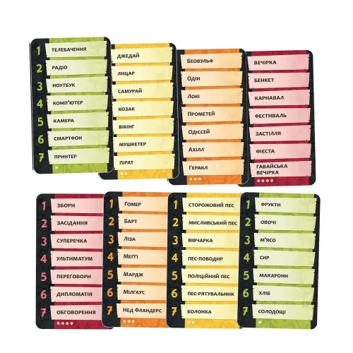 Настольная игра Пиктомания (Pictomania) UA