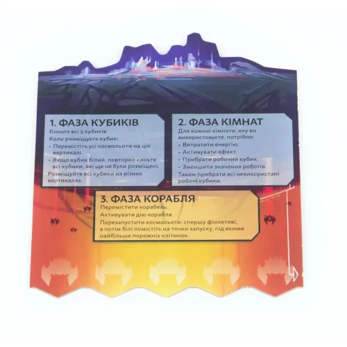 Настільна гра Під полум'ям небес (Under falling skies) UA