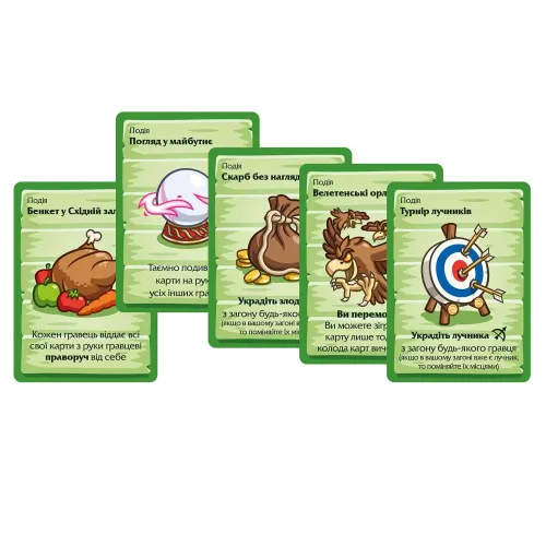 Настольная игра Герои и Маги (Heroes & Wizards) UA