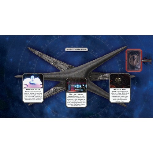 Battlestar Galactica: Daybreak Expansion