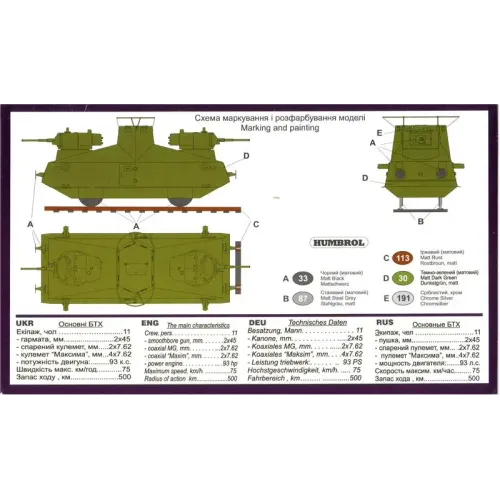 Вагоны и поезда Мотоброневагон Д-3 (UMT639) Масштаб: 1:72