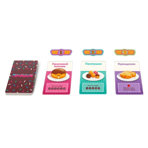 Настольная игра Пончесшествие (Go Nuts For Donuts!) UA