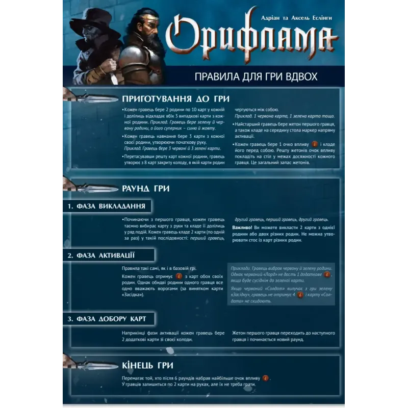 Настольная игра Орифлама. Пламя интриг (Oriflamme: Ablaze) UA