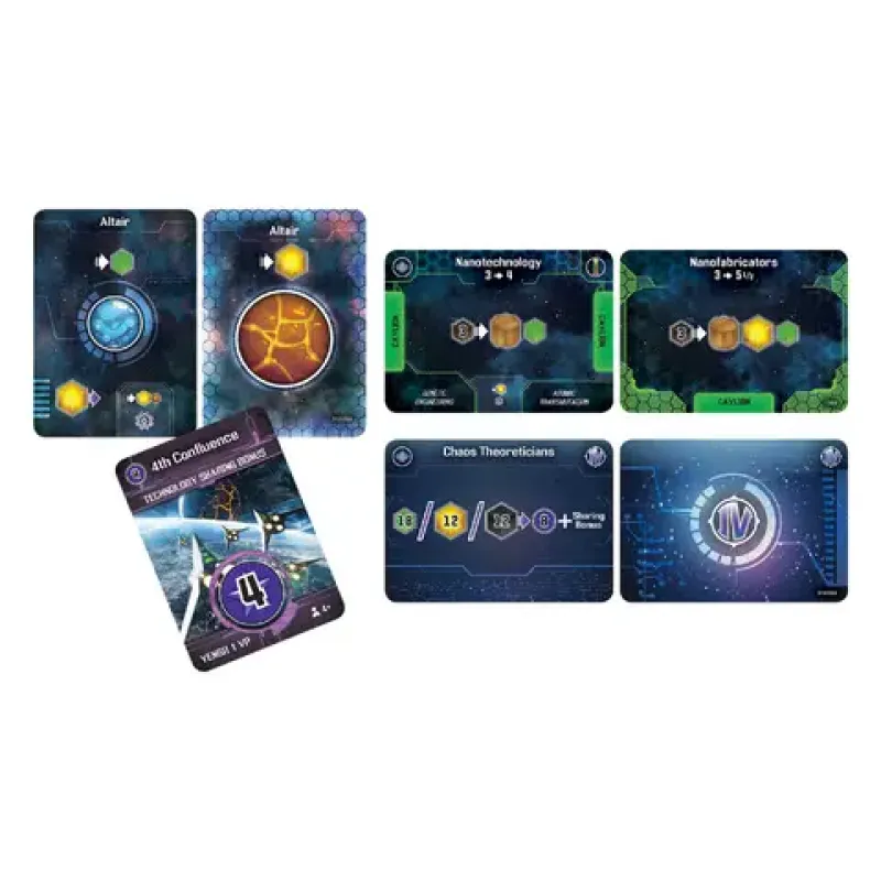 Настольная игра Sidereal Confluence: Remastered Edition