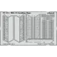 Фототравление Фототравление 1/72 MiG-15 закрылки (рекомендовано для Eduard) (EDU-72574) Масштаб: 1:72