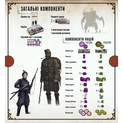 Настольная игра Коса: Захватчики из дальних краев (Scythe: Invaders from Afar) UA