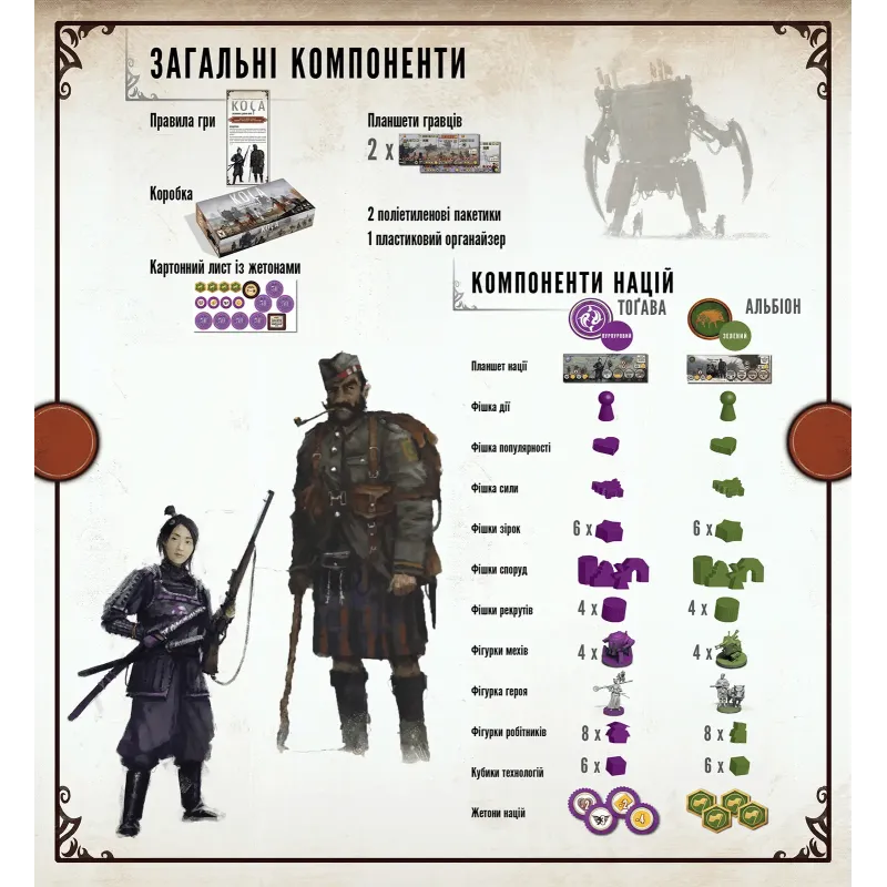 Настільна гра Коса: Загарбники з далеких країв (Scythe: Invaders from Afar) UA