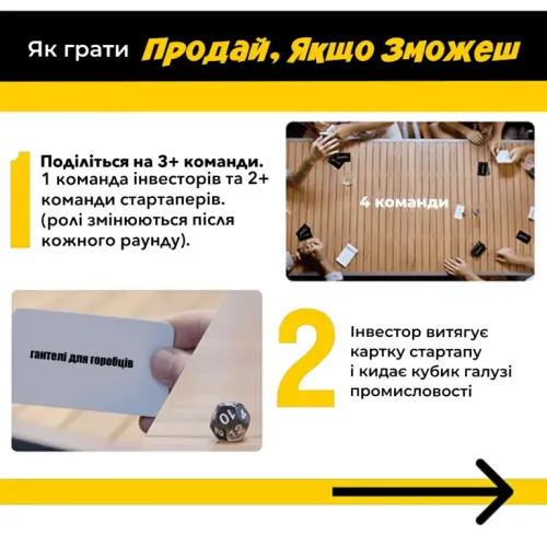 Настільна гра Продай, якщо зможеш