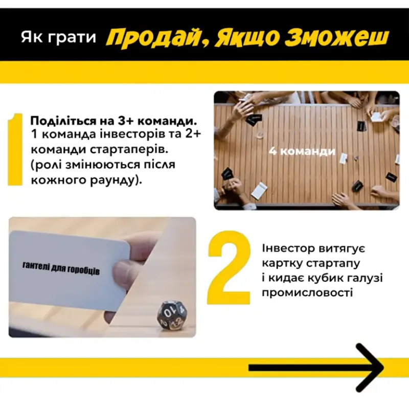 Настольная игра Продай, если сможешь