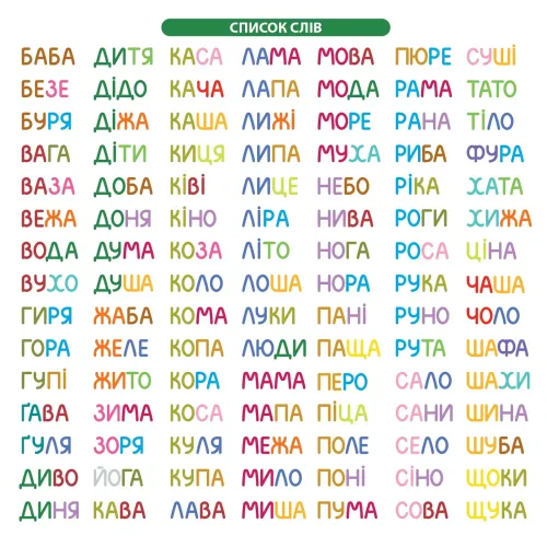 Настольная игра Липа: Дерево слов