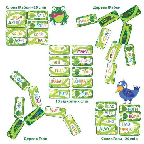 Настольная игра Липа: Дерево слов