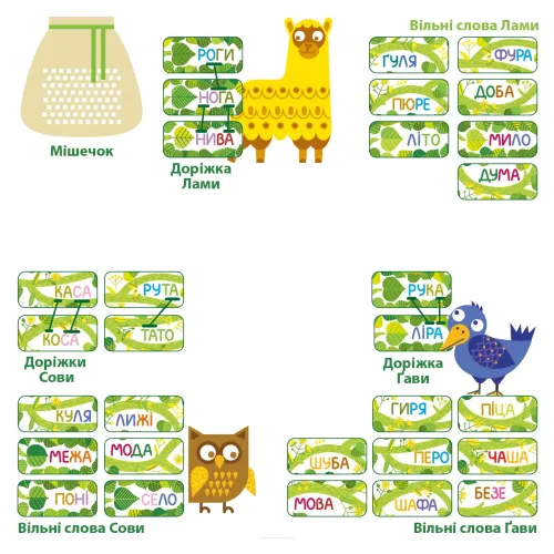 Настольная игра Липа: Дерево слов