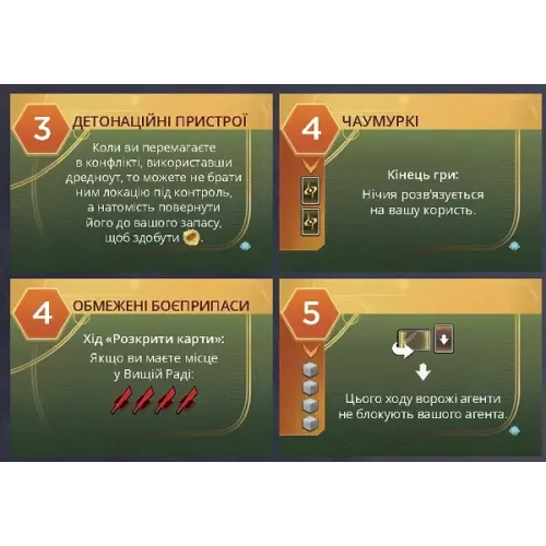 Настольная игра Дюна: Империум – Расцвет Иксианцев (Dune: Imperium - Rise of Ix) UA