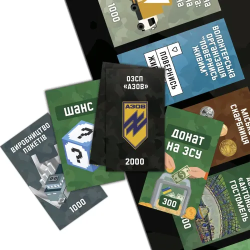 Настольная игра Военная Монополия