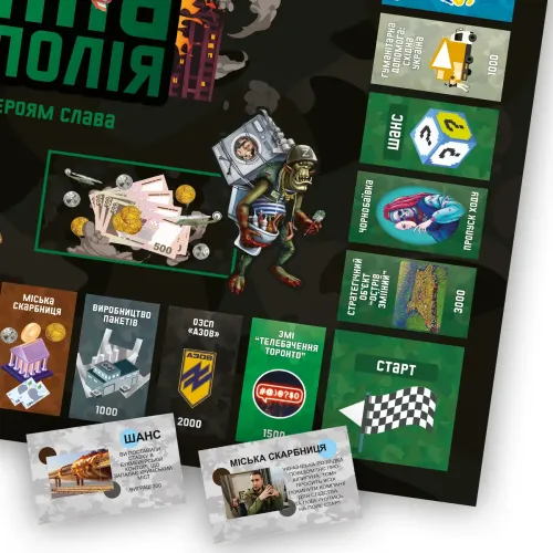 Настольная игра Военная Монополия