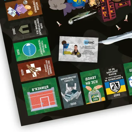 Настольная игра Военная Монополия