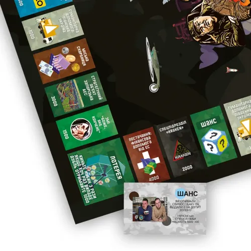 Настольная игра Военная Монополия