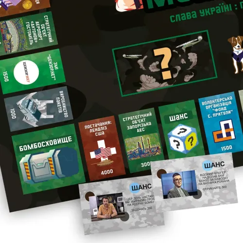 Настольная игра Военная Монополия