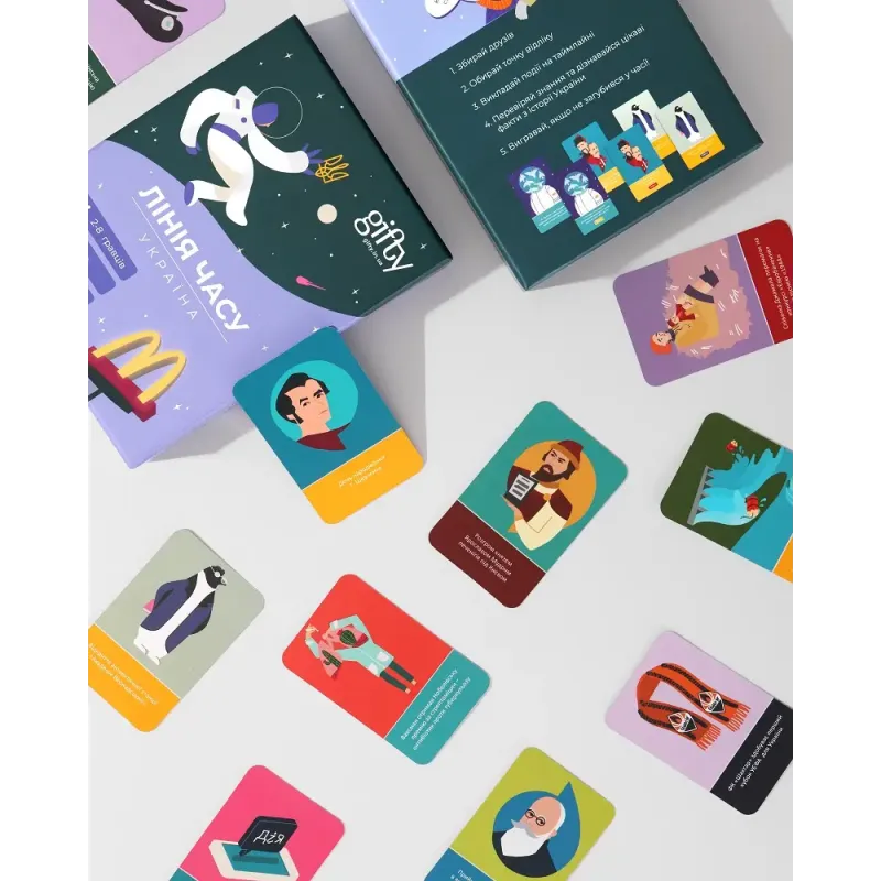 Настольная игра Линия времени