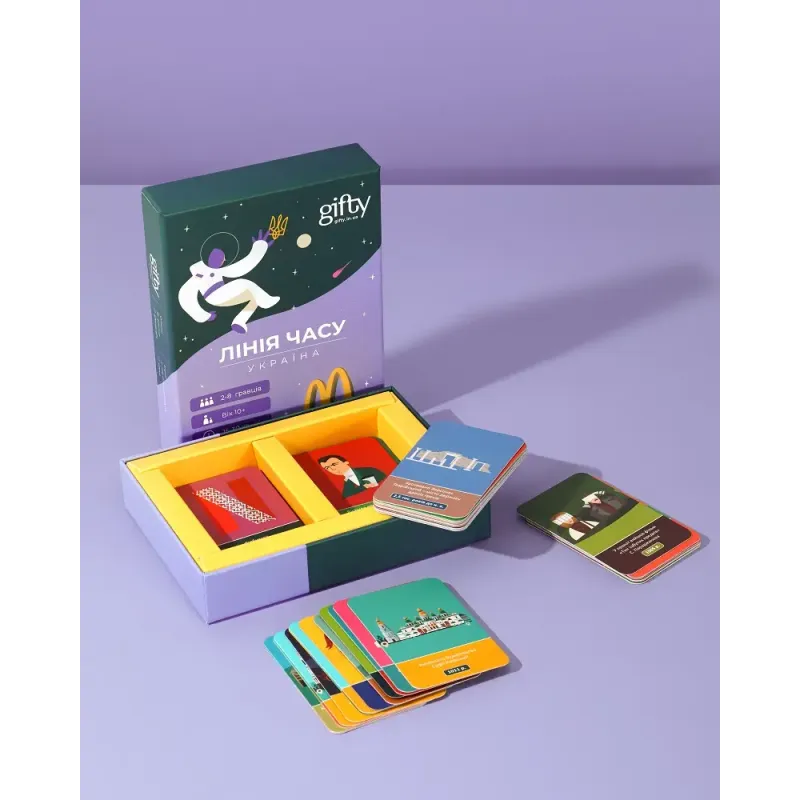 Настольная игра Линия времени