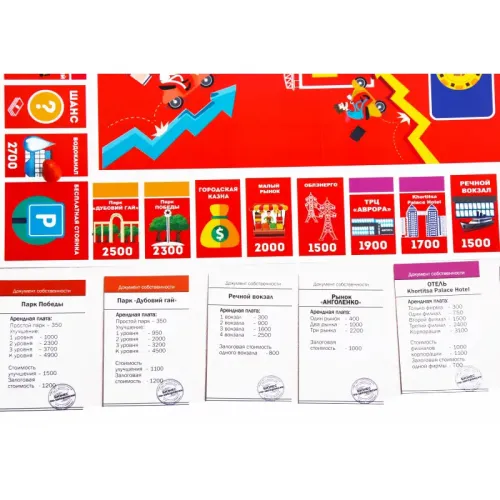 Настольная игра Бизнес по-Запорожски