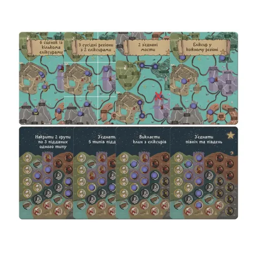 Настольная игра Четыре темперамента (Four Humours) UA