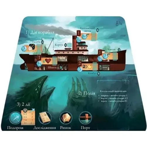 Настільна гра Сплячі Боги (Sleeping Gods) UA