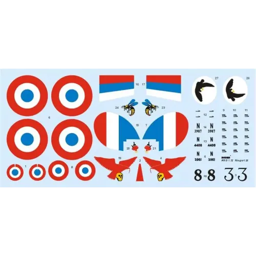 Збірна модель літака RN618 Nieuport 24 1:32