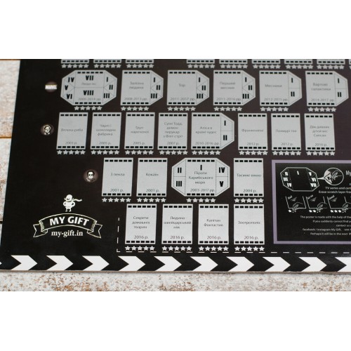 Постери Скретч постер My Poster Cinema edition 21 century UKR в тубусі