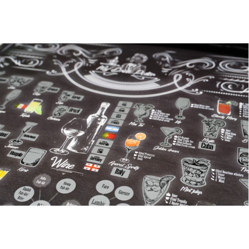 Постери Скретч постер My Drink Poster ENG у тубусі