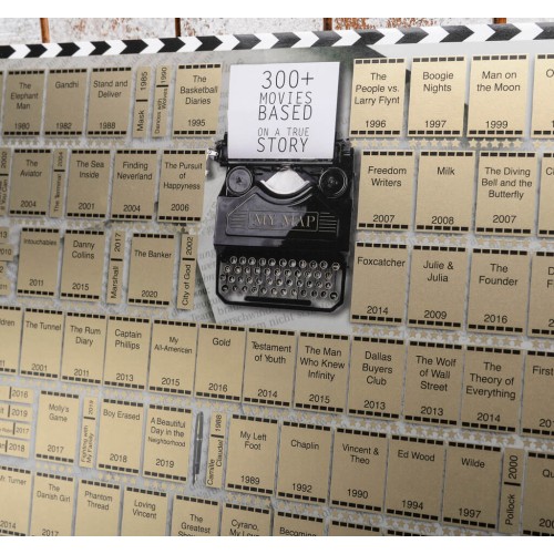 Постери Скретч Постер із Фільмами на Реальних подіях ENG від Mymap у Тубусі