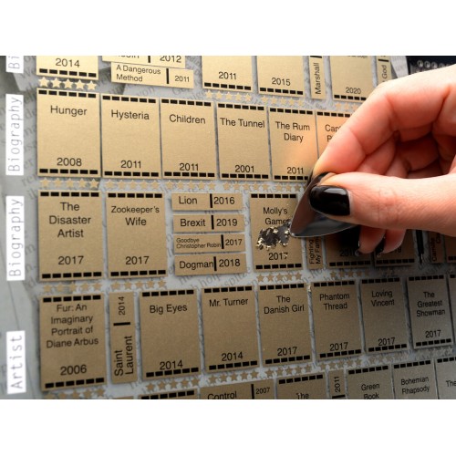 Постери Скретч Постер із Фільмами на Реальних подіях ENG від Mymap у Тубусі