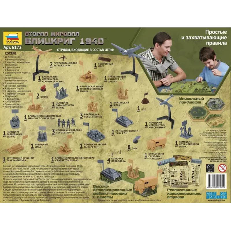 Вторая мировая война 1940 Блицкриг