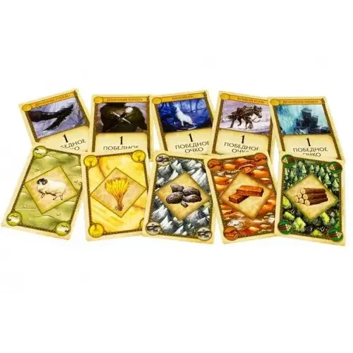 Catan: Гра престолів (A Game of Thrones Catan: Brotherhood of the Watch)