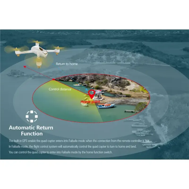Квадрокоптер Hubsan X4 FPV Brushless 5,8 ГГц HD GPS Altitude 2,4 ГГц RTF (H501S-S White)