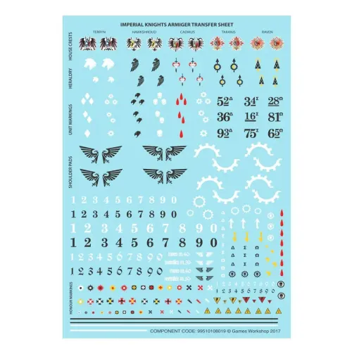 Imperial Knights IMPERIAL KNIGHTS: ARMIGER WARGLAIVES